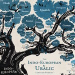 Sociocultural linguistics